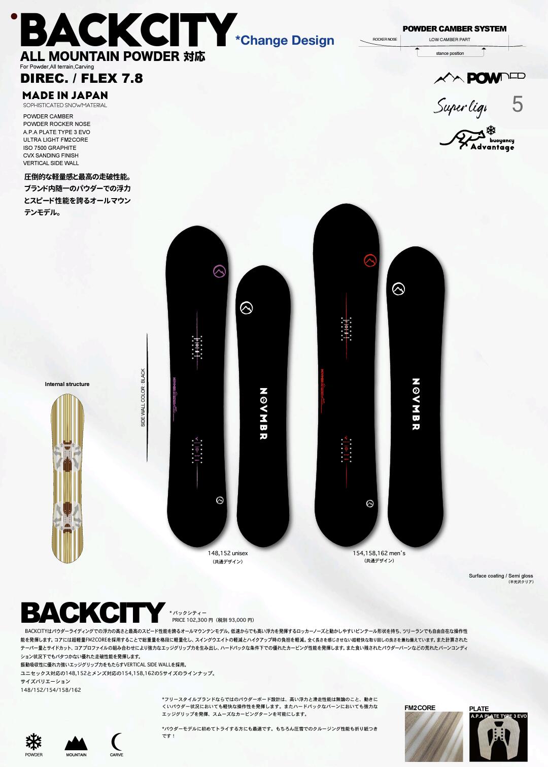 22-23 NOVEMBER BACKCITY パウダーボード 162 154 バックシティー