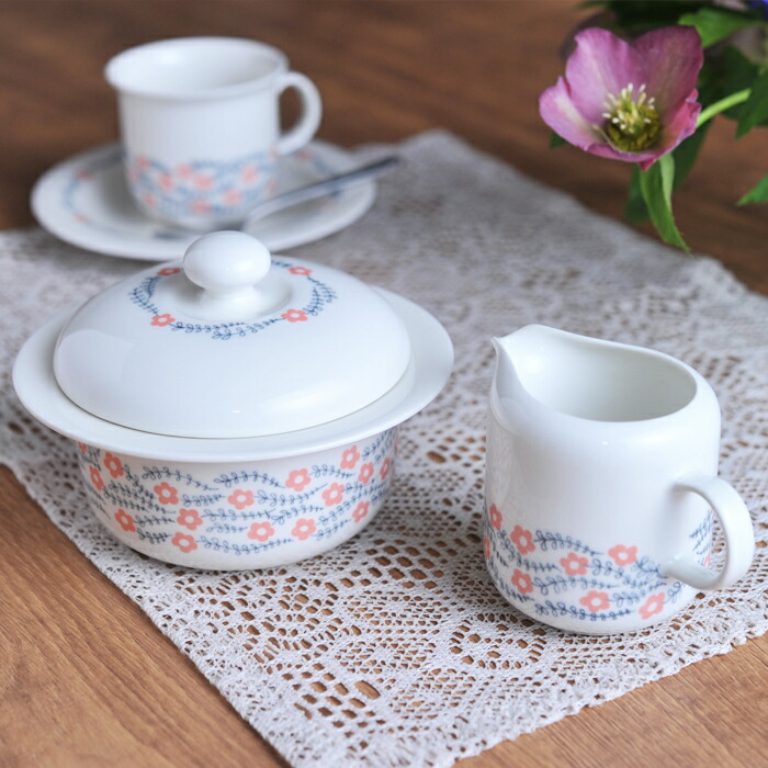 楽天市場】Arabia アラビア FINEL フィネル Antti Nurmesniem アンティ