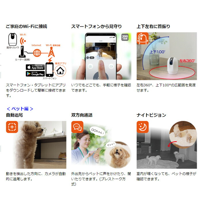 リッチェル 見守りカメラ ペット スマホに簡単接続 赤ちゃん Look