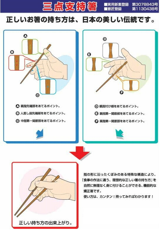 楽天市場 5本までメール便可能 イシダ 三点支持箸 はし上手 右利き用 23 5cm 矯正箸 おはし ハシ マイ箸 イシダ式 おけいこ 日本製 補助 箸 トレーニング 練習 しつけ 大人用 子供用 天然木 漆 うるし 食器 フィンランド 北欧 おしゃれ お洒落 アドキッチン