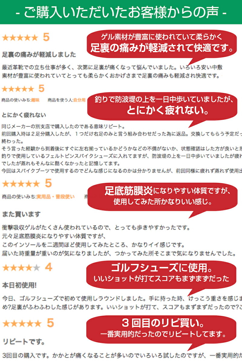 楽天市場 通常価格から10 Off インソール 衝撃吸収 たっぷりゲル 中敷き レディース メンズ かかと スポーツ シークレット ゲル 足裏 痛み 疲れにくい 靴 中敷 足 裏 土踏まず サイズ調整 防臭 偏平足 蒸れない 疲れない スニーカー ブーツ ランニング 登山 立ち仕事