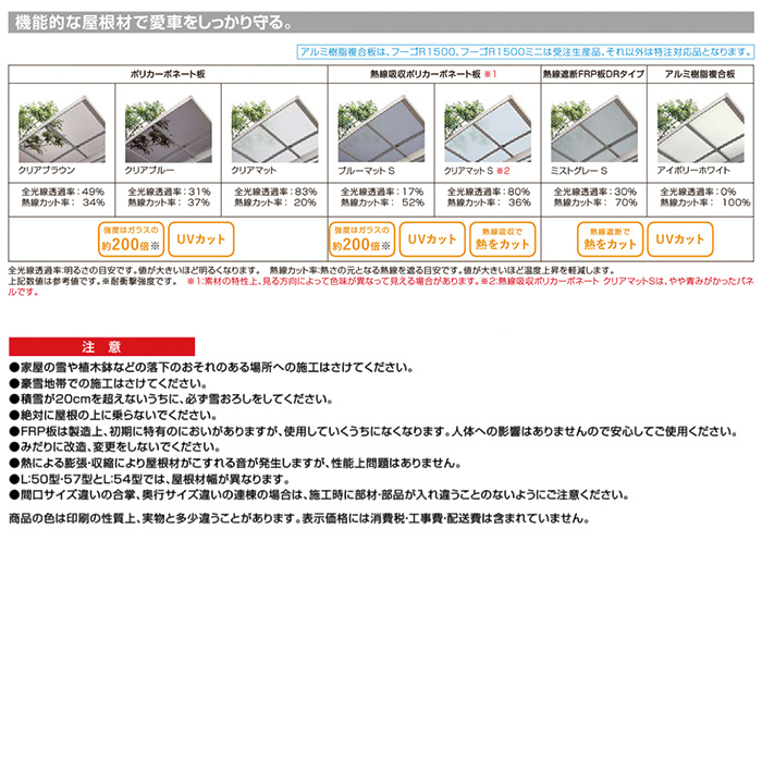 設置パック リクシル カーポート フーゴr 1台用 基本 24 50型 W2400 L4980 ポリカーボネート屋根材 車庫 ガレージ 本体 旧フーゴrレギュラー おしゃれ Diy 送料無料 設置工事つき エリア限定 Christine Coppin Com