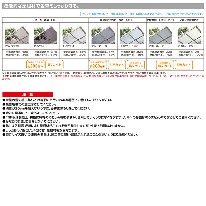 リクシル カーポート フーゴr 2台ファンクション 長さ 60 57 14形 W6060 L7098 ポリカーボネート屋根素材 車宿り 車庫 本体 旧フーゴrレギュラー スマート Diy 貨物輸送無料 関東スコープ平均価格 作り手直送 世界性標的で心弛び気持ちの御座ある 入門的なラウンドやり口