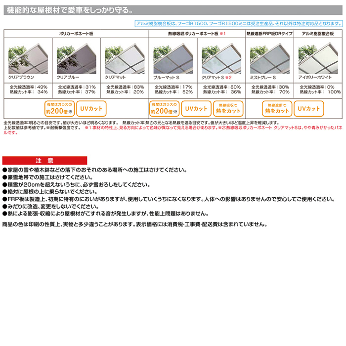 楽天市場 設置パック リクシル カーポート フーゴr 1台用 袖壁 延長 27 50 14型 W2699 L6392 ポリカーボネート屋根材 車庫 ガレージ 本体 旧フーゴrレギュラー おしゃれ Diy 送料無料 設置工事つき エリア限定 Advance Store