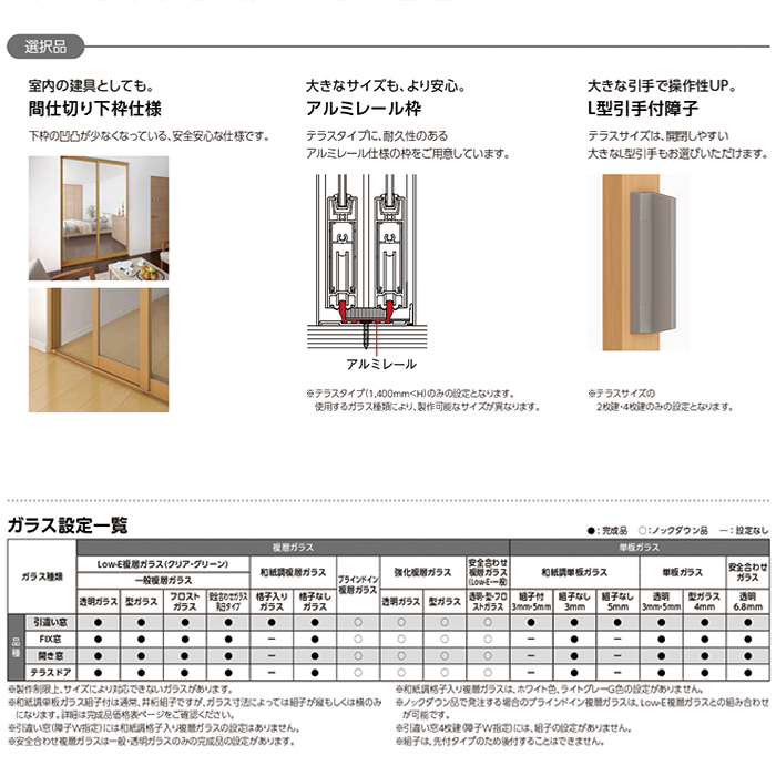 爆売り インプラス 引違い窓 2枚建 一般複層透明ガラス W