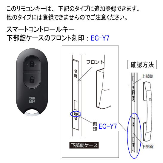 YKKAP スマートコントロールキー ポケットキー 非常用収納鍵なし