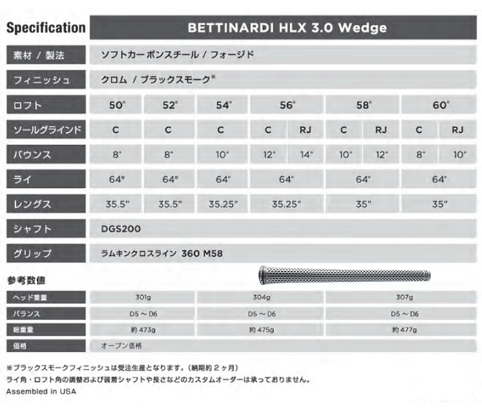 高速配送 楽天市場 ベティナルディ Hlx 3 0 Wedge Chrome 21モデル ダイナミックゴールド S0 スチールシャフト Bettinardi ウェッジ クロム アドバンススポーツ 好評 Blaskos Ru