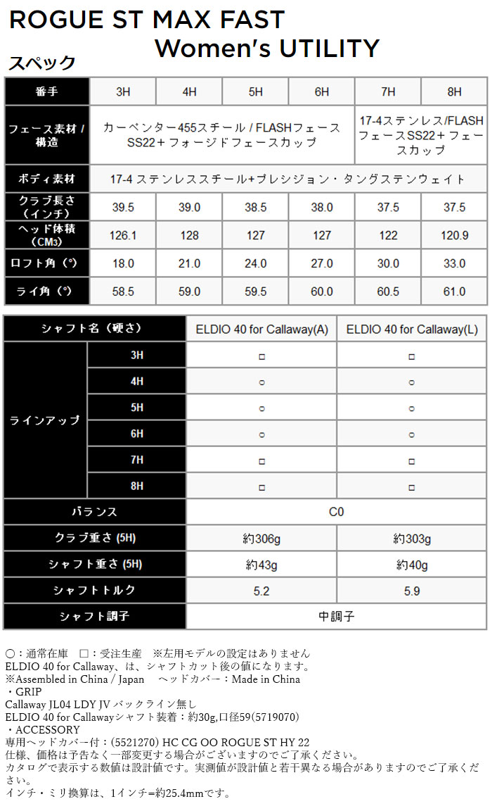 正規通販 Callaway ROGUE ST MAX FAST Women's ユーティリティ 日本仕様 ELDIO 40 for カーボンシャフト キャロウェイ  ローグST UT qdtek.vn