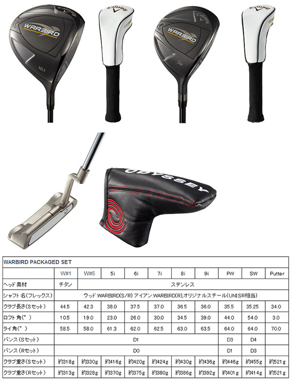 Callaway WARBIRD 2019年モデル パッケージセット 10本セット キャディ