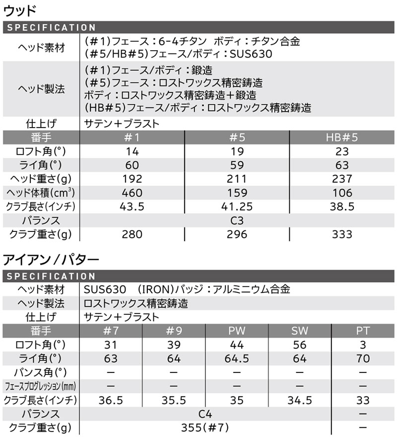 綺麗かわいい 凛神戸 りんこうべ ×300セット キクロン まとめ ヤシの実