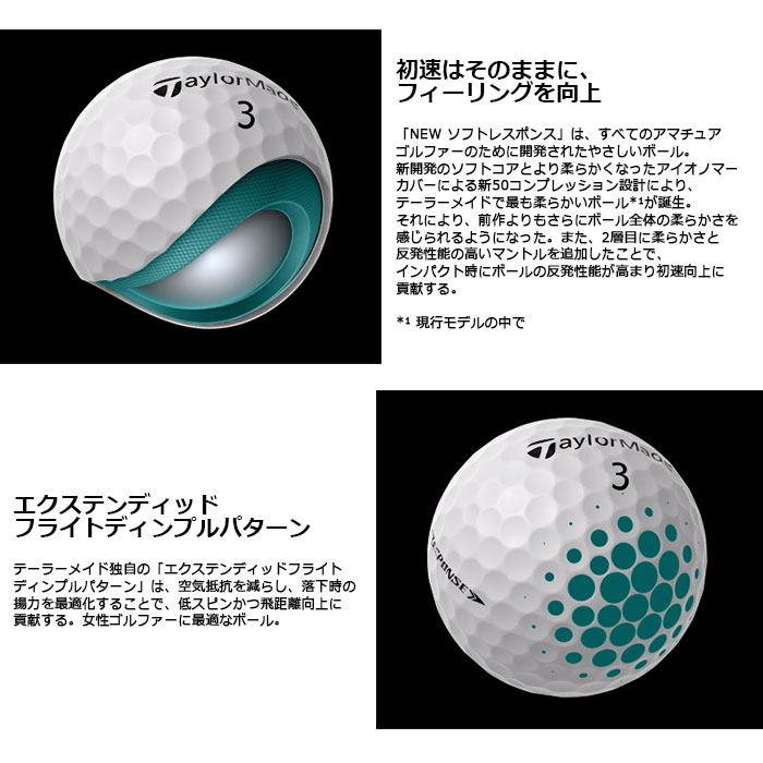 Taylormade テーラーメイド 1ダースsoft 22 Response ゴルフボール ソフトレスポンス 日本仕様 メール便送料無料対応可 ソフトレスポンス