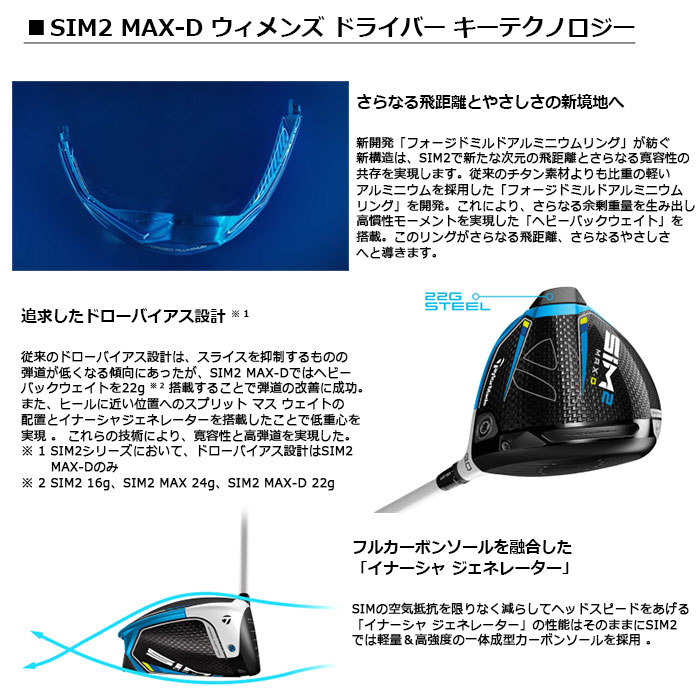 完売 楽天市場 女性用 レディース Taylormade テーラーメイド Sim2 Max D ウィメンズ ドライバーtensei Blue Tm40 21 カーボンシャフト Smtb Ms アドバンススポーツ 偉大な Www Lexusoman Com