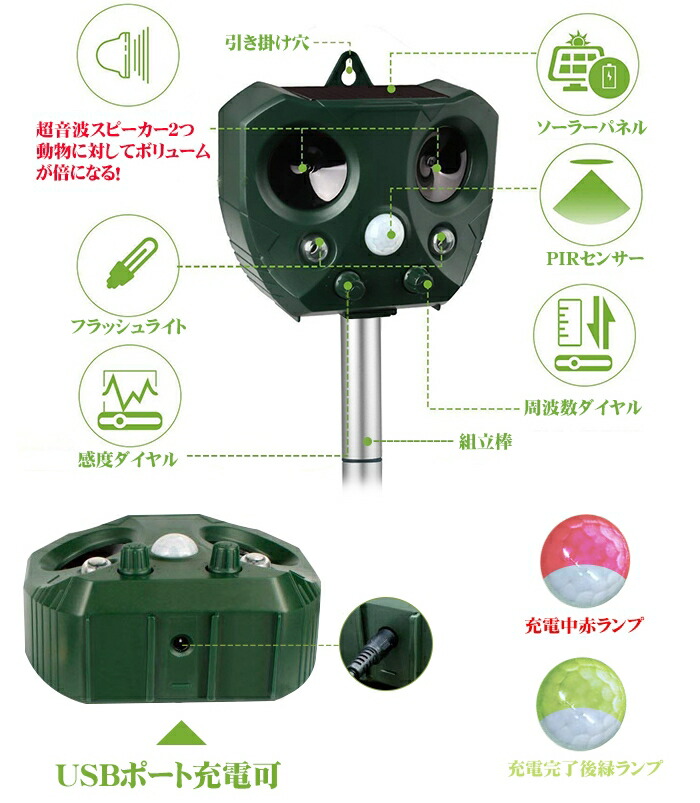 楽天市場 あす楽 ガーデンバリア 猫犬動物の糞尿被害侵入をふせぐ ソーラーパネルで電源不要 お庭の見張り番 アニマルソナー2個セット 小さいスペースにも効果バツグン Bタイプ アドバンスワークス Select