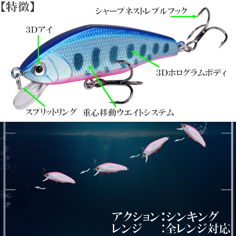 楽天市場 トラウトルアー 極薄フラットボディ 慣性ヒラ打ちで誘う 5cm3gシンキングミノー トレブルフック仕様 A 源流 本流 管理釣り場 ヤマメ アマゴ イワナ ニジマス トラウト入 渓流 源流 本流 管理釣り場 ヤマメ イワナ トラウト源流本流で アドバンスワークス