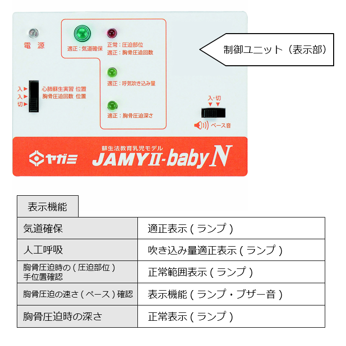 楽天市場 送料無料 心肺蘇生訓練人形 心臓マッサージ 人工呼吸 心肺蘇生 Aed人形 Cprマネキン 蘇生法教育乳児モデル 生後7 8ヵ月 Jamy Babyn ヤガミ Aed通販サイト 楽天市場店