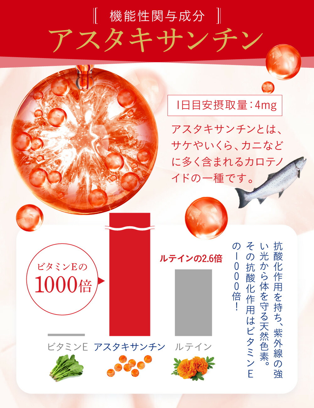 HAKUA（ハクア）30日分 飲む 紫外線対策 サプリ 日焼け止めセットあり