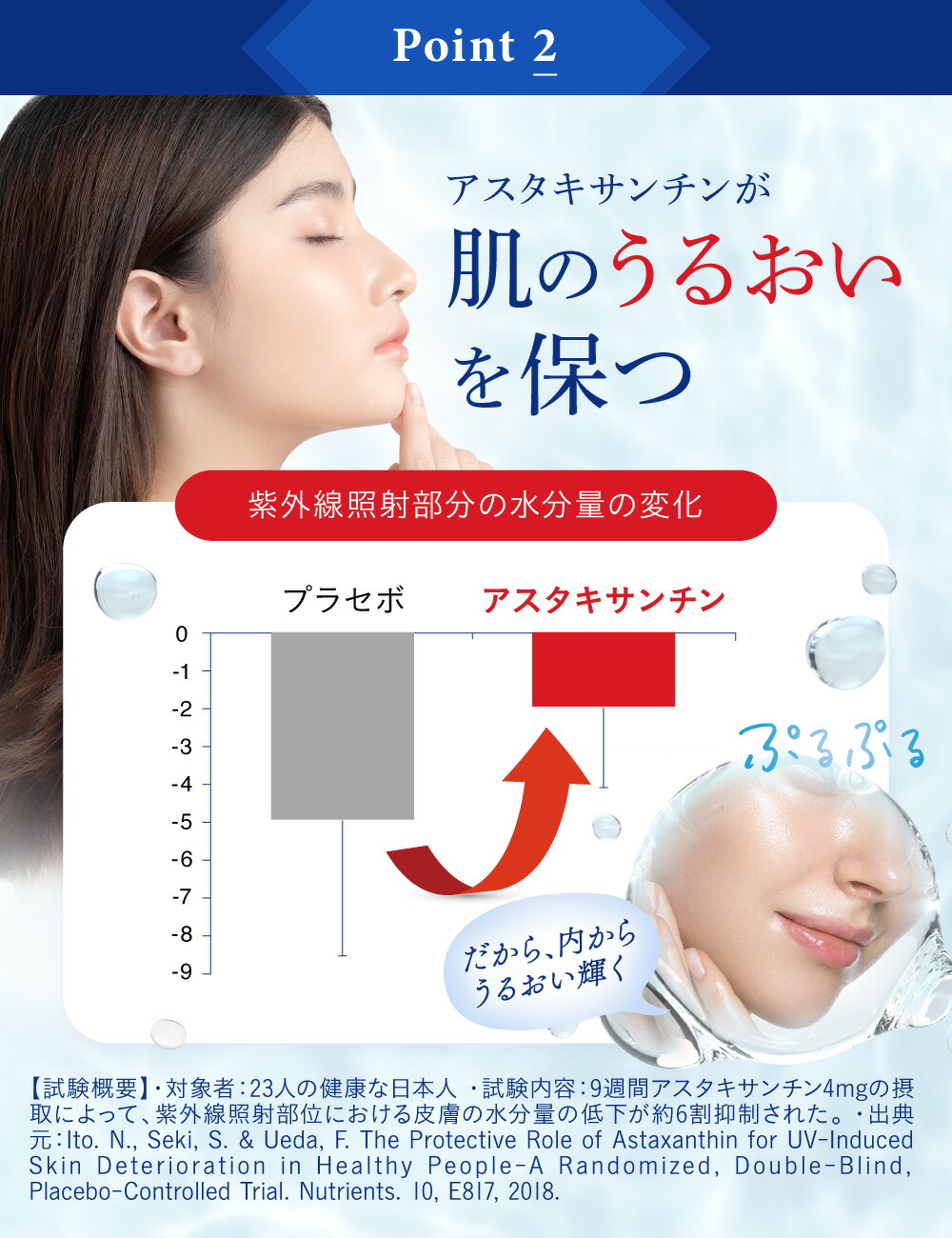 サプリ2個セット ツーパーデイ Two-Per-Day 60粒 27種類配合 マルチビタミン ミネラル