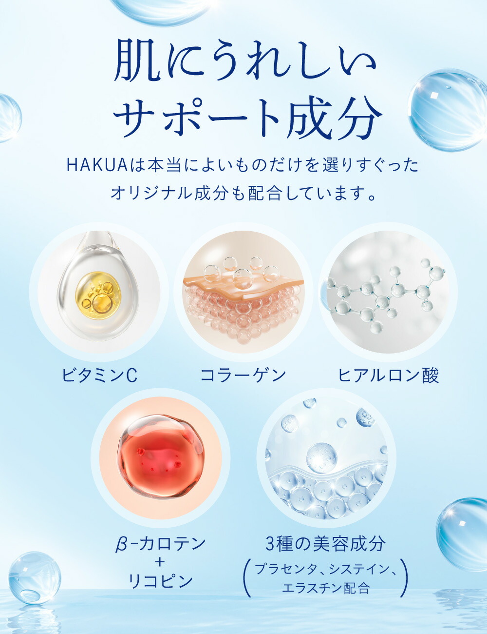 HAKUA（ハクア）30日分 飲む 紫外線対策 サプリ 日焼け止めセットあり