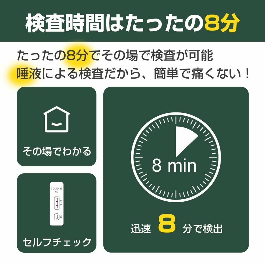 楽天市場 抗原検査キット 唾液 新型コロナウイルス コロナ Covid 19 小林薬品 精度高い 唾液で簡単 新型コロナウイルス検査キット 変異株対応 精度99 3 日本臨床試験承認済み 薬局 安い 在庫あり Aeru 楽天市場店