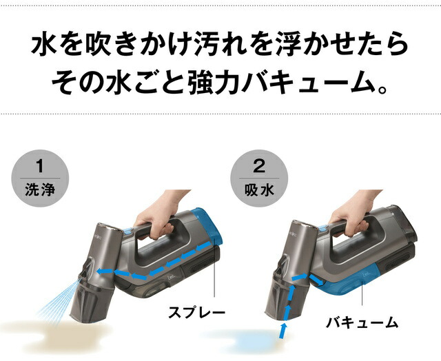 Sale 72 Off 掃除機 コードレス 次世代型 サイクロン 水拭き 強力 スティッククリーナー 水 モップ 水洗い 布 洗浄 吸引 バキューム 車 シート ペット スタイリッシュ 丸ごと水洗い Fucoa Cl