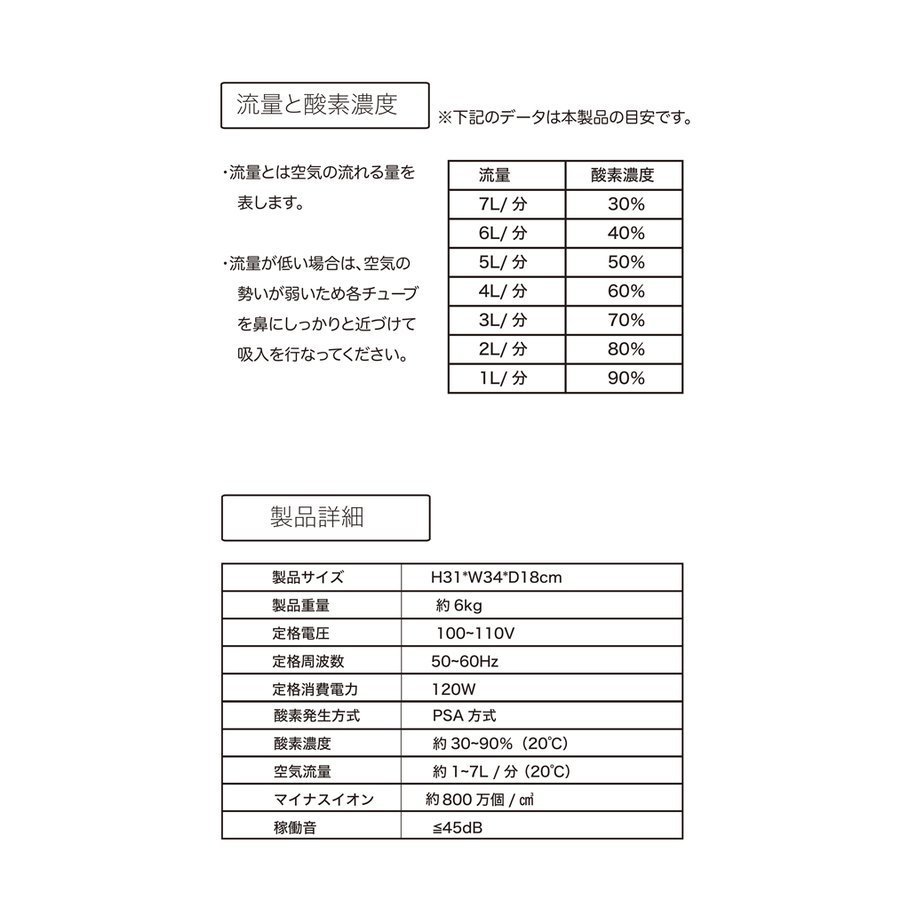 【4台限定!】【スーパーSALE】酸素発生器家庭用効果酸素吸入器酸素濃縮機高濃度酸素車載用酸素濃度計酸素発生機静音自宅療養在宅療養小型コンパクト疲労回復集中力保つ日本製仕様家庭用酸素発生器
