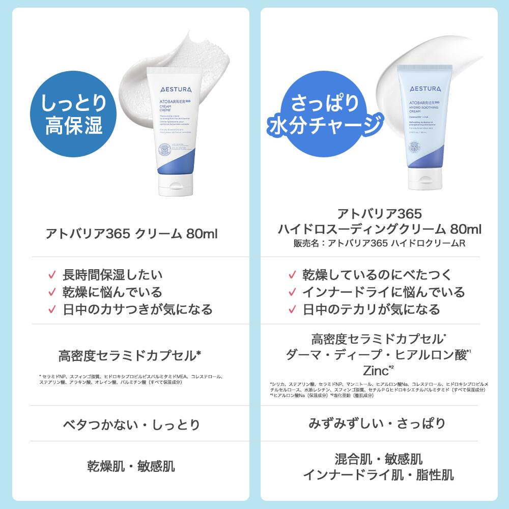 4日23:59まで☆20%OFFクーポン／ [楽天1位] 保湿クリーム 顔 セラミド