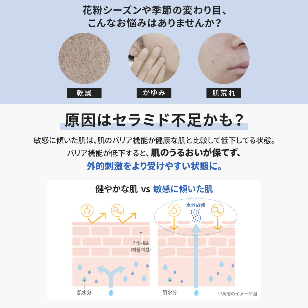 最大1,000円OFFクーポン☆26日 23:59迄／[楽天1位] 保湿クリーム 顔