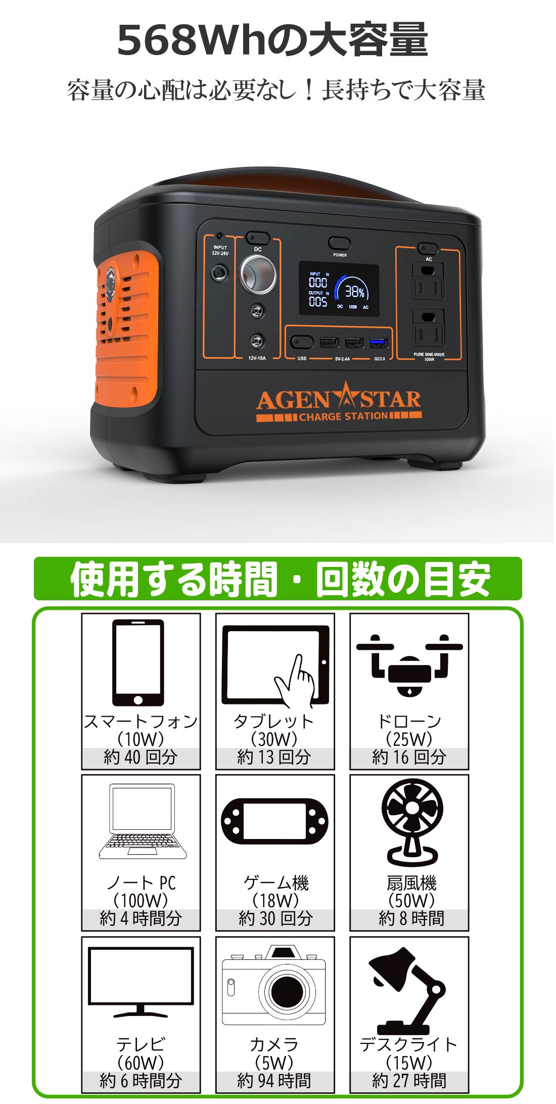 ポータブル電源 大容量 568wh キャンプ 災害 防災 家庭用蓄電池 500w 小型発電機 災害 アウトドア 正弦波 キャンプ 緊急用電源 ソーラー充電 車中泊 Acコンセント Dc Usb Typec 急速充電 Qc3 0搭載 防災グッズ 地震 停電 バッテリー 純正弦波 Mavipconstrutora Com Br