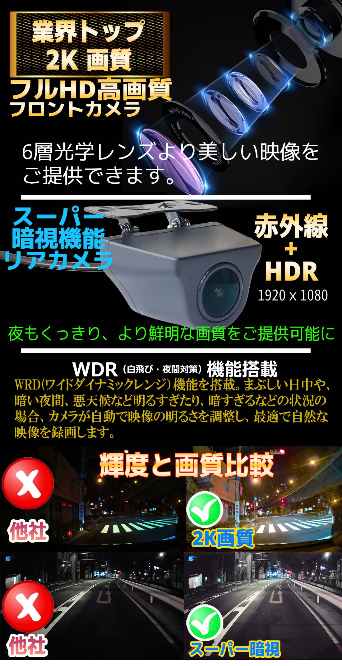 楽天市場 楽天1位 ｘ雑誌gooda掲載 ドライブレコーダー ミラー 音声操作 右ハンドル仕様 12インチ ドライブレコーダー ミラー型 前後 大画面 Gps搭載 日本車専用 タッチパネル フルhd 広角レンズ 夜間走行 ドラレコ 常時録画 駐車監視 Wdr 暗視 防水 日本語取説