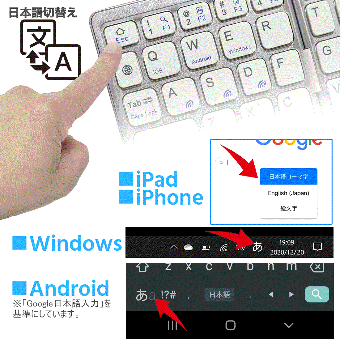 楽天市場 Ipad Bluetooth 日本語入力に特化した便利キー Ipad キーボード タッチパッド スタンド付 ワイヤレス キーボード スリム 折りたたみ 軽量 薄型 アイフォン Iphone 持ち運び コンパクト 折り畳みキーボード マウス ブルートゥース Ipad用小型キーボード Surface