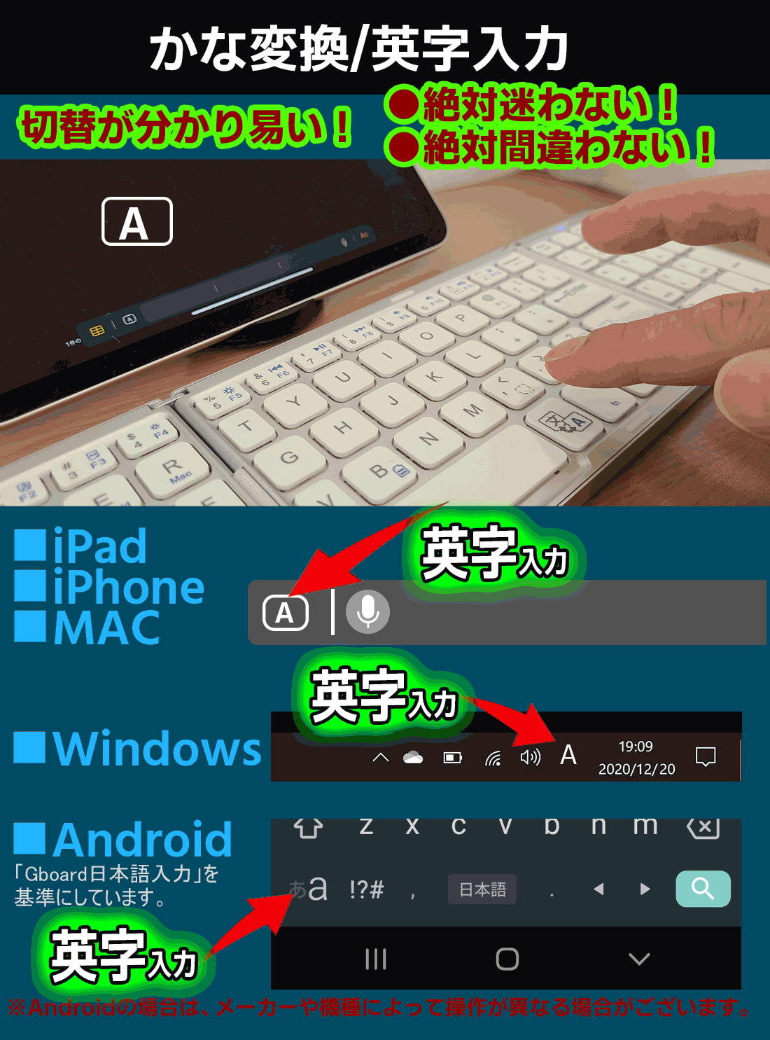 【20時からポイント10倍 限定クーポン】 ipad キーボード ワイヤレスキーボード Bluetooth 日本語配列 キーボード タブレット
