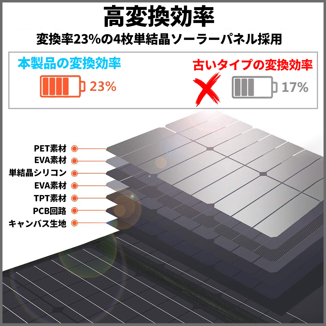 人気を誇る タテヤマアドバンス ＫＺ片面ネットタイプ連結 〔品番