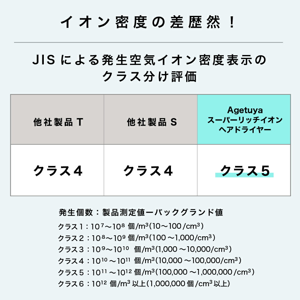 90％OFF】 キッツ グローブバルブ１００型 １ A-25A≪代引不可≫