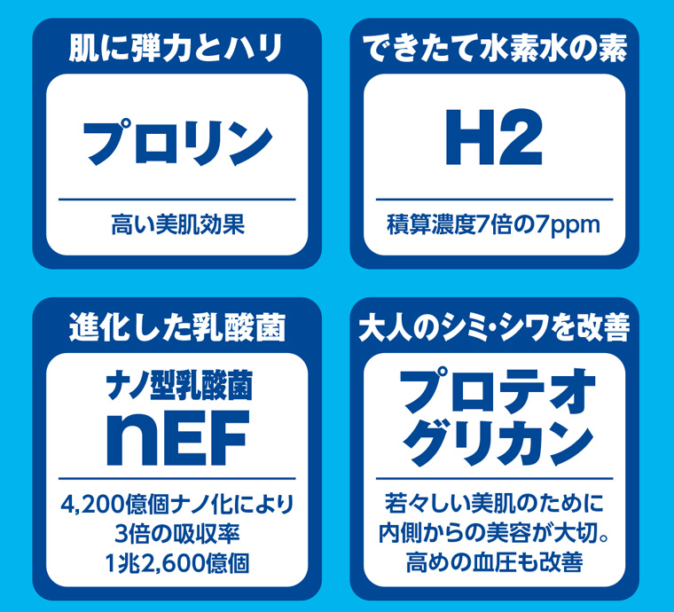 5 Offクーポン 1 9 00 1 16 00 1 16 1 59 送料無料 あす楽 5 Offクーポン 1 9 H G H Super7 12g 31袋入 12g 31袋入 Hgh Hgh エイチジーエイチ 白寿bio医研株式会社 P10 Hgh Up P Up ハートフル健美店h G H Super7 夢の成分