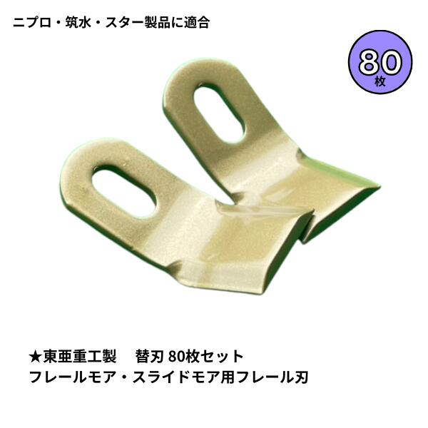 レビュークーポンプレゼントキャンペーン