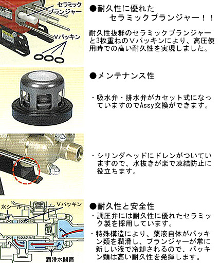 受注生産】有光 単体動噴 MP-1605 マリンジェット（海水仕様）【噴霧器