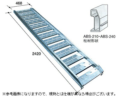 楽天市場】【4/1-4/30確率1/2!最大100%ポイントバック☆要エントリー 