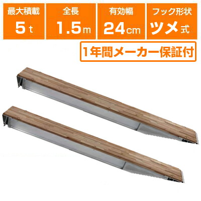 (法人限定)昭和アルミブリッジKBF-150-24-5.0|アグリズ店