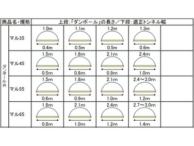 やもちょす様、専用ページマル65、k10PG、ピンクトルマリン、ダイヤ