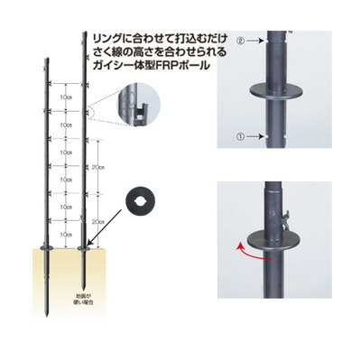 末松陰電子 ランプ忌垣 資材 ゲッターegfリング棒 50細工物滑りだし ガイシ一個体型frpポール Marchesoni Com Br