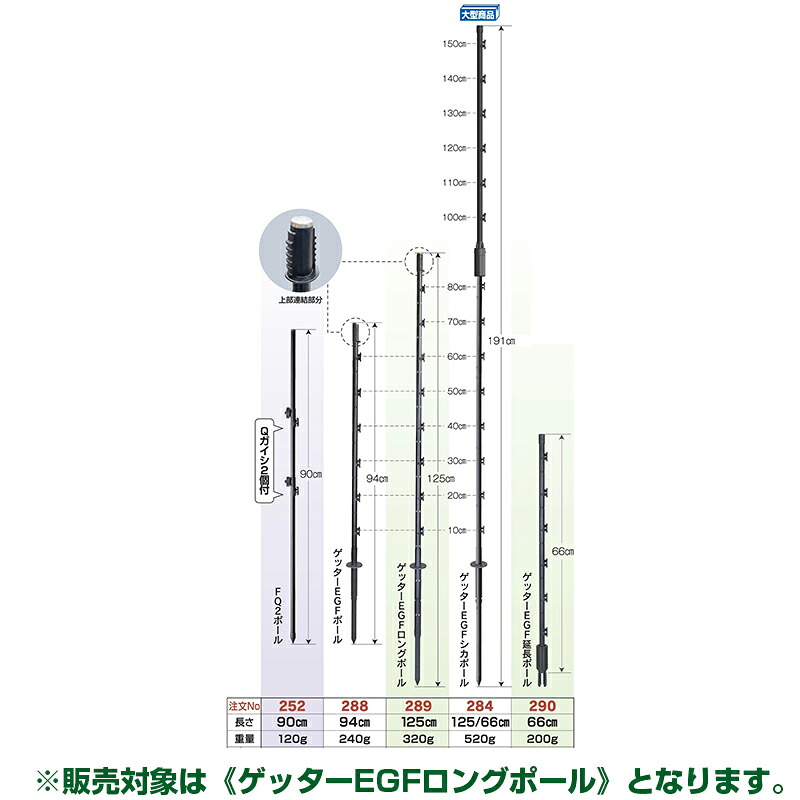末松電子 電気柵 支柱 ゲッターEGFロングポール 50本入 ガイシ一体型 FRPポール 125cm｜アグリズ店