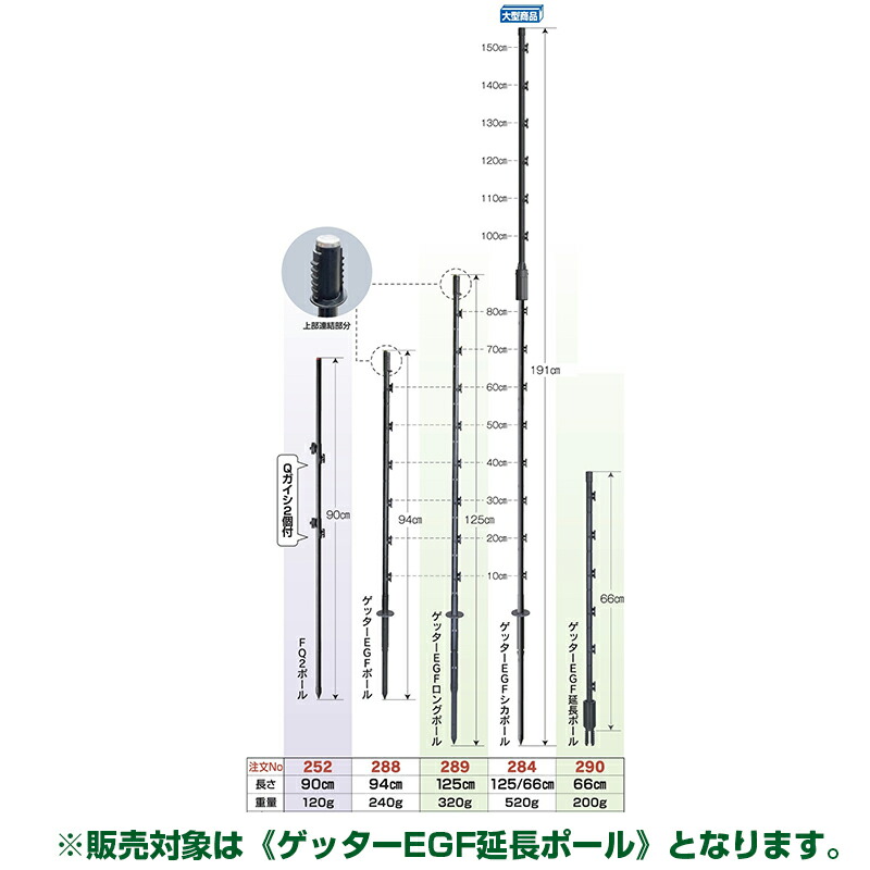 末松電子 電気柵 支柱 ゲッターEGF延長ポール 50本入 ガイシ一体型 連結用 FRPポール 66cm｜アグリズ店