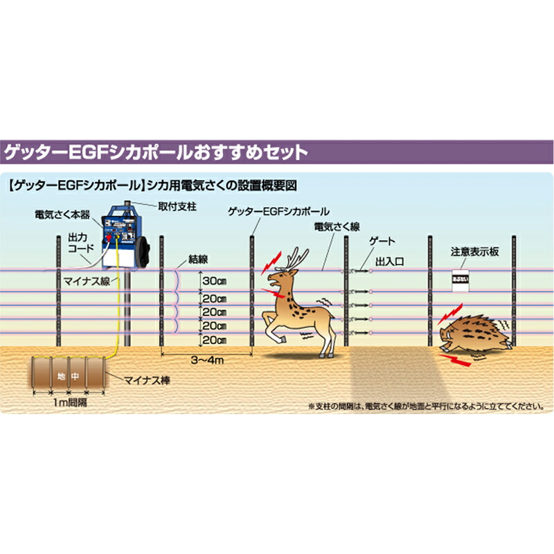末松電子 電気柵セット クイック3300ソーラー 5段300m EGFソーラーセット イノシシ対策 シカ対策 ガイシ一体型連結式 ゲッターEGFシカポール|アグリズ店