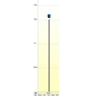 末松電子 電気柵 支柱 FRPポール 50本入 【φ14mm X 1.5m】 150cm 電柵支柱 FRP支柱 電柵