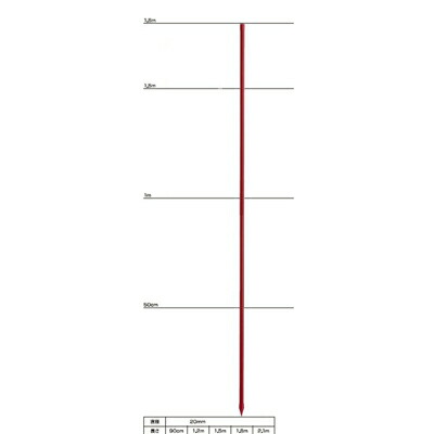 末松電子 電気柵 支柱 ポール ゲッターパイル φ20mm X 1.8m 【20本入】 180cm 樹脂被膜鋼管支柱 電柵支柱｜アグリズ店