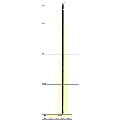 末松電子 電気柵 支柱 ポール ゲッターパイル φ26mm X 2.1m 【20本入】 210cm 樹脂被膜鋼管支柱 電柵支柱｜アグリズ店