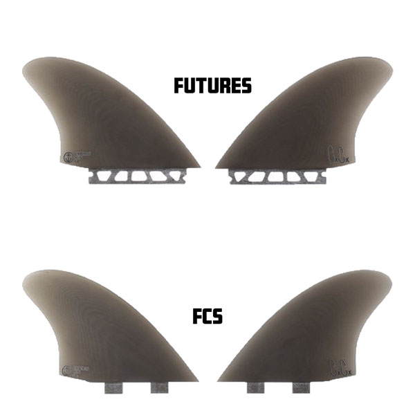 FCS2 CHRISTENSON クリステンソン KEEL ツインキールフィン ecou.jp