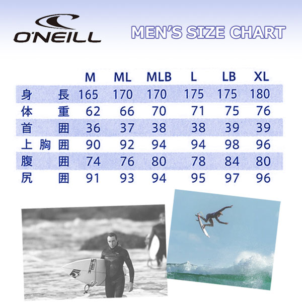 新発売の ロングチェストジップ フルスーツ 22 オニール ONEILL SUPERFREAK FSC 3 2mm ウェットスーツ サーフィン あす楽  qdtek.vn