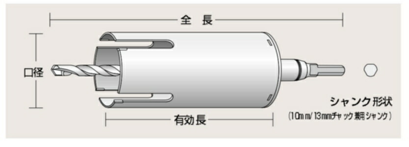 百貨店 <br>ユニカ <br>ES-M170ST <br>単機能コアドリル ES イーエス