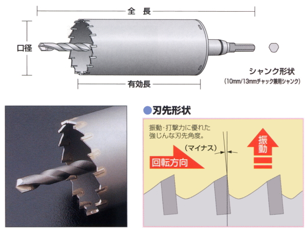 全品送料0円 <br>ユニカ <br>ES-V150SDS <br>単機能コアドリル ES